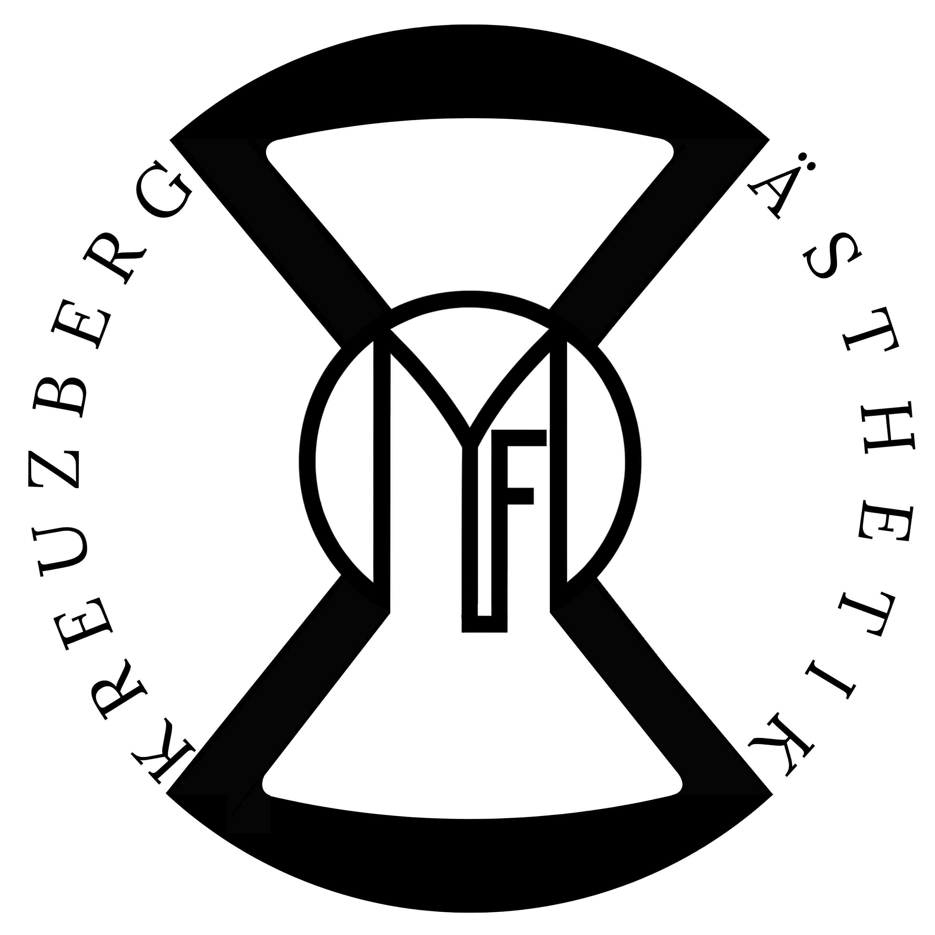 Kreuzberg Ästhetik